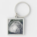 Suche nach desaster schlüsselanhänger Raum