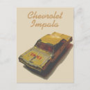 Suche nach register postkarten Vintag