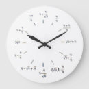Suche nach math wanduhren Gleichung