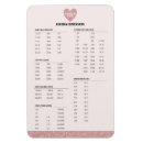 Suche nach koch magnete Modern