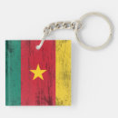 Suche nach kamerun schlüsselanhänger Land