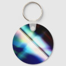 Suche nach tapete schlüsselanhänger Muster