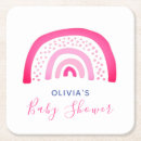 Suche nach baby shower untersetzer Skript
