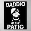Suche nach grill meister poster Vater