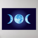 Suche nach moon phases poster Blau
