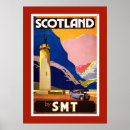Suche nach vintage schottland poster Scottish