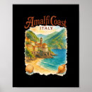 Suche nach strand muscheln poster Palmen