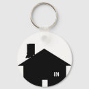 Suche nach kamin schlüsselanhänger Innen