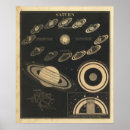 Suche nach vintage space poster Planet