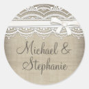 Suche nach spitzen aufkleber Dusche