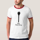 Suche nach sporks Gabel