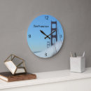 Suche nach gate wanduhren Travel