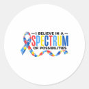 Suche nach spektrum aufkleber Bewusstsein