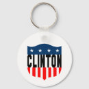 Suche nach clinton schlüsselanhänger Wahl 2016