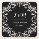 Suche nach wirbel untersetzer Monogramm