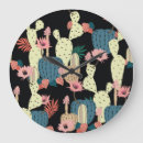 Suche nach kakteen wanduhren Botanisch