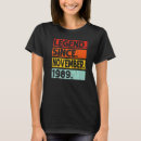 Suche nach 33 geburtstag tshirts November