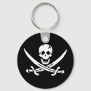 Suche nach pirate schlüsselanhänger Schwarz