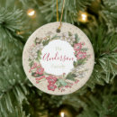 Suche nach kraut ornamente Monogramm