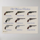 Suche nach old west poster Usa
