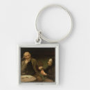 Suche nach nicht öl schlüsselanhänger Familie