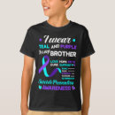 Suche nach ampere tshirts Für