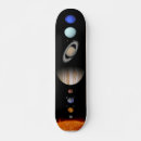 Suche nach jupiter skaten Mond