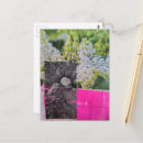 Suche nach vintage blume postkarten Collage