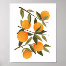 Suche nach gouache poster Wandkunst
