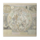 Suche nach sternbild fliesen Astronomie