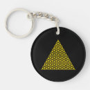 Suche nach pyramide schlüsselanhänger Symbol