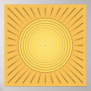 Suche nach jahrhundertwende poster Moderne