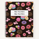 Suche nach donut kleine notizbücher Verglast
