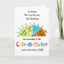 Suche nach 1 geburtstag karten Für jungen