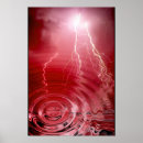 Suche nach gewitter poster Wasser
