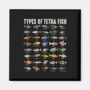 Suche nach arten magnete Fisch