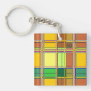 Suche nach stoff schlüsselanhänger Tartan