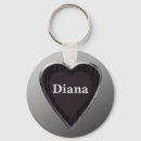 Suche nach diana schlüsselanhänger Personalisiert