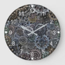 Suche nach industrie wanduhren Steampunk