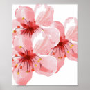 Suche nach cherry poster Wohngestaltung