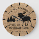 Suche nach cabin poster Moose