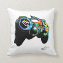 Suche nach playstation Gamer