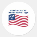 Suche nach women aufkleber Amerika zurückholen