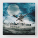 Suche nach spuk wanduhren Beängstigend