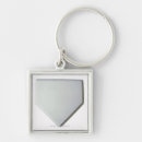 Suche nach ausrüstung schlüsselanhänger Sport