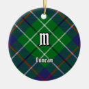 Suche nach plaid ornamente Familie