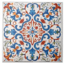 Suche nach italienische fliesen Majolika