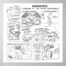 Suche nach griechische mythologie poster Uralt