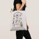 Suche nach dackeln tote bags Weihnachten