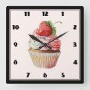 Suche nach strawberry wanduhren Erdbeere